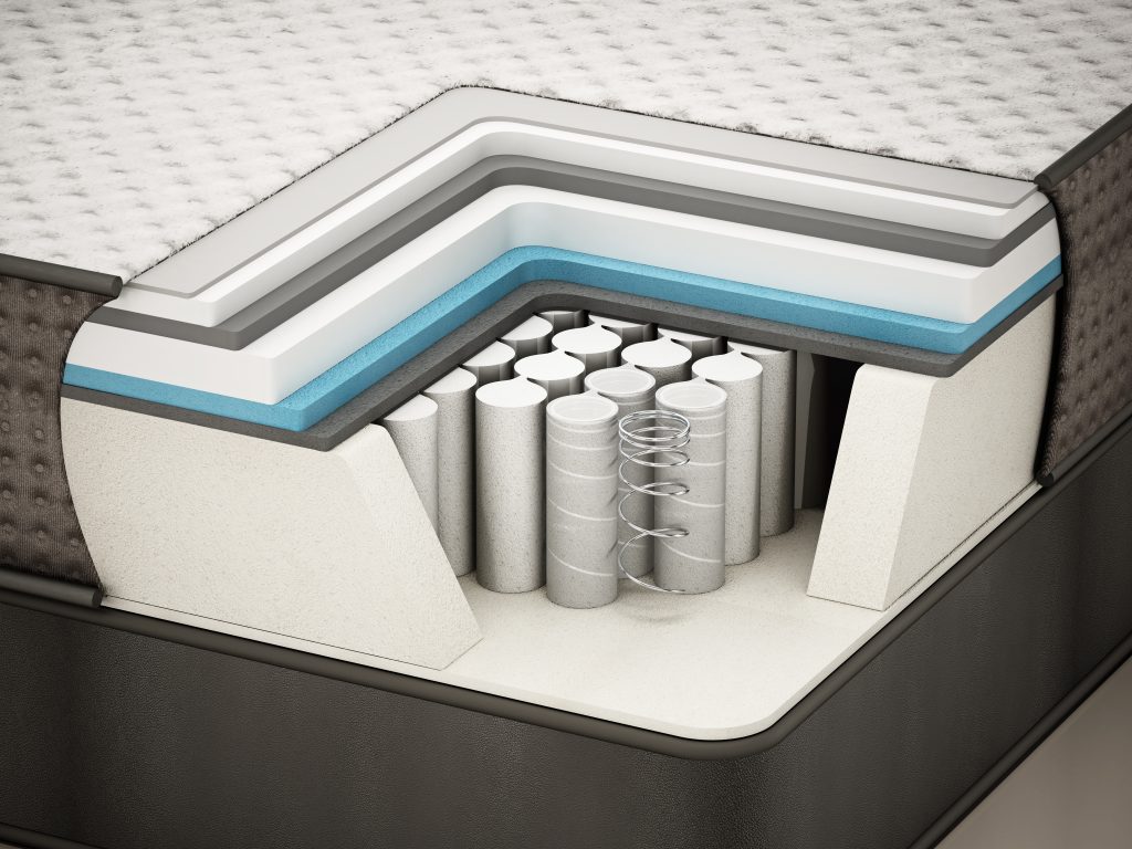 Hot melt adhesives can be applied for different application in mattress manufacturing